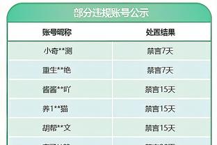 「菜鸟」切特面对雄鹿10中1仅得6+4 贝茨10分钟3记三分 TJD3断2帽